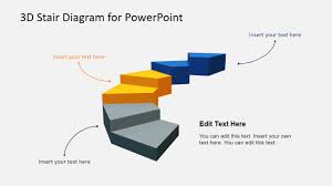 Animated 3d Three Segments Stairs Diagram Template For Powerpoint