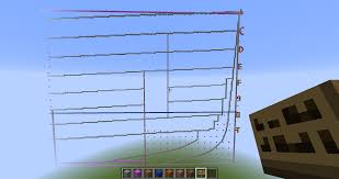 When autocomplete results are available use up and down arrows to review and enter to select. Building The Titanic 8 1 Scale 8 Times Larger Screenshots Show Your Creation Minecraft Forum Minecraft Forum