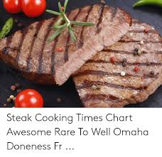 Steak Cooking Times Chart Awesome Rare To Well Omaha