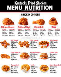 kfc healthy options in 2023 kfc menu