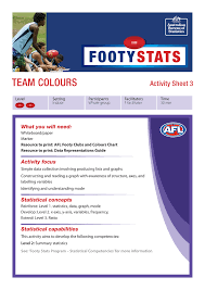Team Colours Activity Sheet 3 What You Will Need Activity Focus