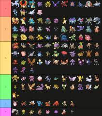 Welcome back to the r/Nuzlocke Community HG/SS Tier List! Today we will be  ranking Farfetch'd, Tentacruel, Kingler, and Starmie. Please check the  comments for the polls! : r/nuzlocke