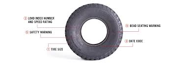 How To Read A Tractor Tire Sidewall Firestone Agriculture