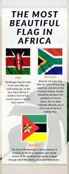 most beautiful flags in the world