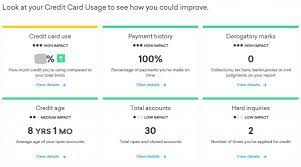 Dec 04, 2020 · the credit card minimum payment is determined by the credit card issuer. Credit Report Cards Credit Com Vs Credit Karma