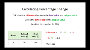 calculating percene change you