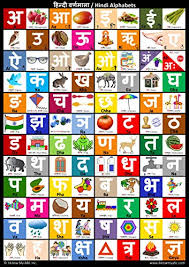 Hindi Alphabet Chart Hindi Poster April 15 2016