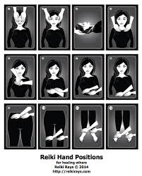 Reiki Hand Positions For Healing Others With Downloadable