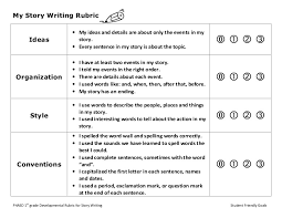 Best     Kindergarten writing rubric ideas on Pinterest   Writing     sample personal statement mba program