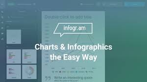 Create Amazing Infographics And Reports Explore Our Gallery
