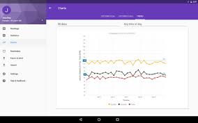 Bp Journal Blood Pressure Diary For Android Download