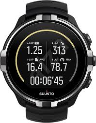 Before getting stuck into talking about the suunto spartan sport wrist hr baro, i'd like to take you back to the beginning. Suunto Spartan Sport Wrist Hr Baro Stealth Smartwatch Alza Co Uk