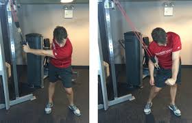6 exercises using resistance bands for