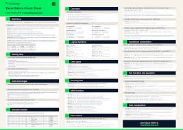 excel basics cheat sheet datac