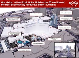 guitar shaped hotel planned