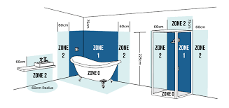 Bathroom Lighting Zone Guide Better