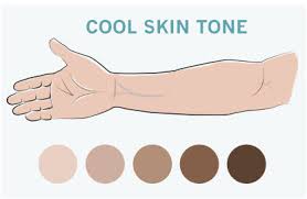how to determine your skin tone