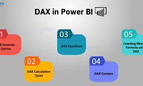 dax in power bi functions you need to
