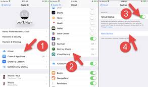 The definitive guide to iphone backup. 2 Easy Ways To Backup Iphone Ipad To Computer Pc Mac