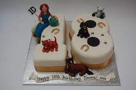 Beautiful Birthday Cakes gambar png