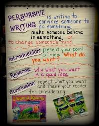 Anchor Chart For Persuasive Writing Wish Me Luck