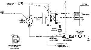 I need to know what a blue wire might have been used for.my 1996 s10 ran one day.then it tried starting a few days later but now 98+ complete wiring diagram sonoma wiring diagram.pdf. Fd 0045 S10 Fuse Diagram Definitions Download Diagram