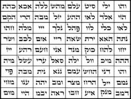 The 72 Names Of God King David Kabbalah The 72 Letter Name
