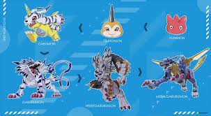 Evolution Line - Gabumon by Indominus1 | Digimon, Atrapasueños de acuarela,  Diseño de personajes
