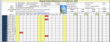 Employee Annual Leave Record Sheet Templates 7 Free Docs