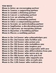 Haha Understanding Is An Understatement Scorpio Moon