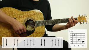 Jak zagrać na gitarze Czarny chleb i czarna kawa? poziom średnio  zaawansowany - Lekcja 2 - YouTube