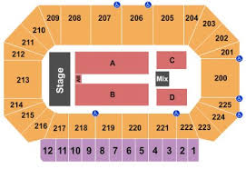 Heartland Events Center Tickets And Heartland Events Center