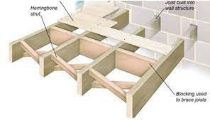 A Guide To Installing Floor Joists Over