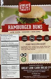 Calories In Burger Bun Bread gambar png