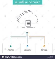 Cloud Access Document File Download Business Flow Chart