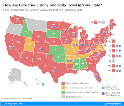 How Are Groceries Candy And Soda Taxed In Your State