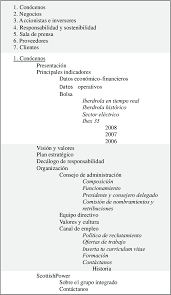 Baixar um extracto de curriculo vitei : Extracto De La Estructura Del Portal De La Empresa Iberdrola Download Scientific Diagram
