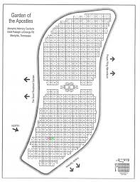 memphis tn sell plots lots graves