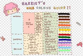 In games where visiting shampoodle is required to change the player's hairstyle, the answers to harriet's questions will determine which. Animal Crossing New Leaf Human Hair Color Hairstyle Coloring Book Hair Face Text People Png Pngwing