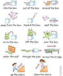 prepositions of movement learn english