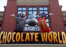 What To Do At Hersheypark In Hershey Pennsylvania And