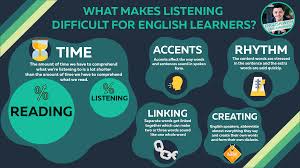 improve listening skills in english