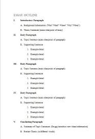 Psychology Research Paper Outline Template