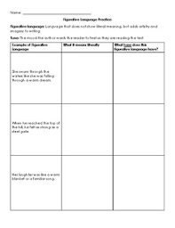 Practice Chart Figurative Language And Tone By Ms Mcclure Tpt