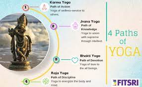 the four paths of yoga karma jnana