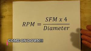 Calculating The Rpm For Your Machines