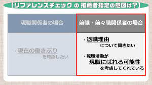 リファレンスチェックはどこまで行われる？前職や前々職も？【適切な推薦者の選び方も併せて解説】 - Parame Magazine