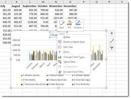 Excel 2016 Creating Charts And Diagrams Universalclass