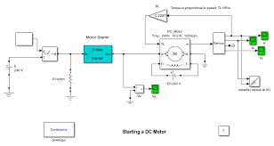 starting a dc motor matlab simulink
