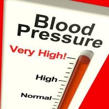 Blood Pressure Know Your Numbers And What They Mean